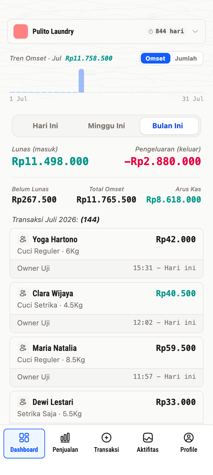 Dashboard pulito di ponsel Android: omzet dan transaksi hari ini