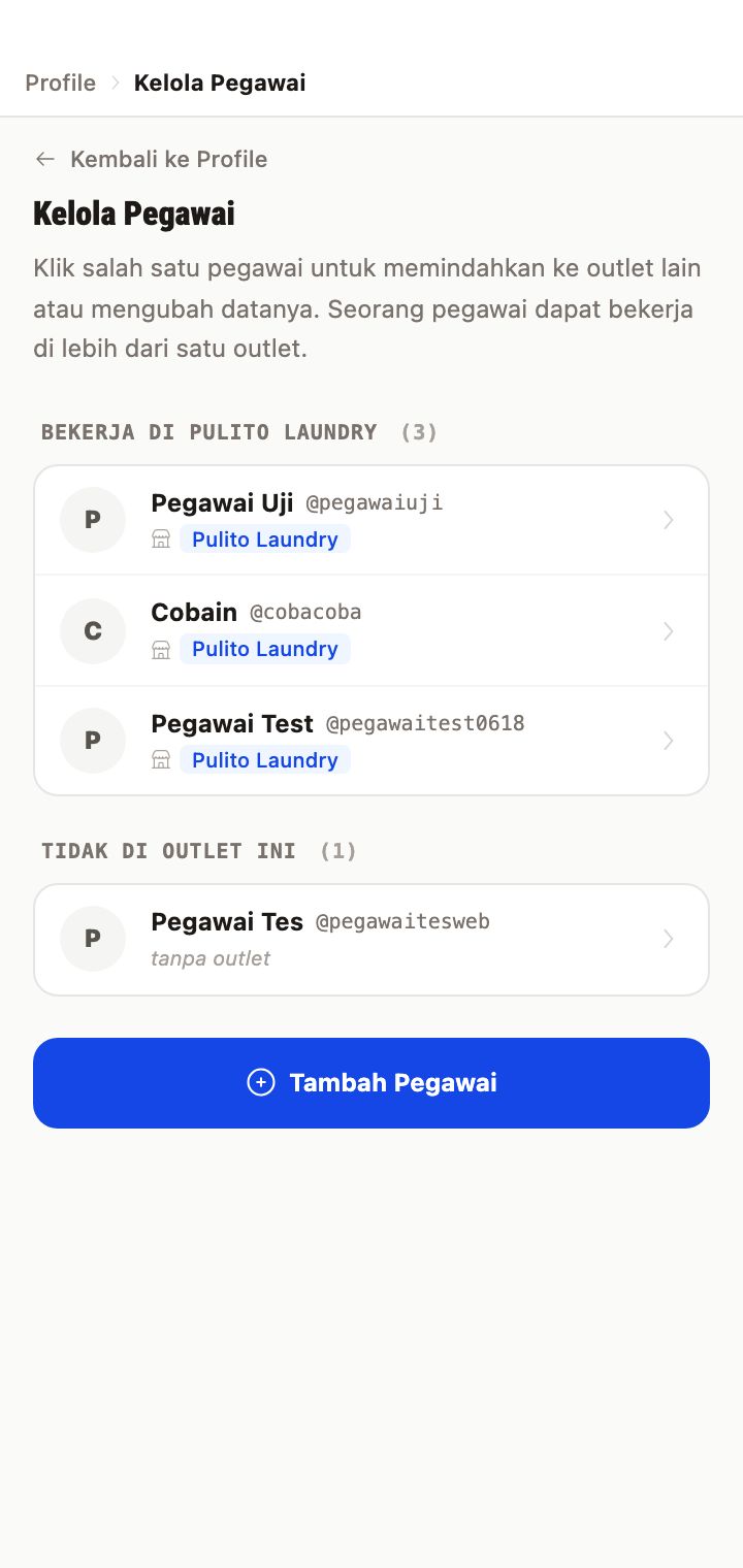 Daftar Karyawan